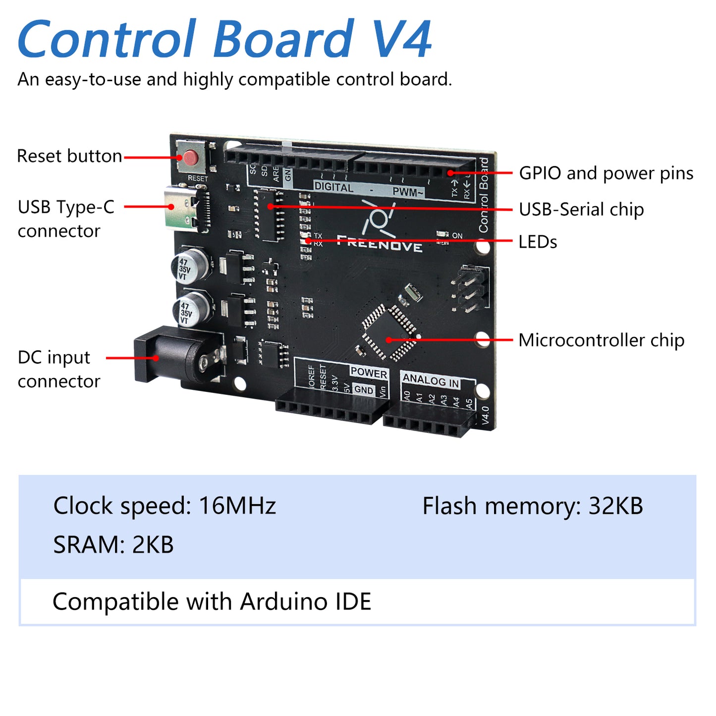 Freenove Ultrasonic Starter Kit (Compatible with Arduino UNO R3), 153-Page Detailed Tutorial, 158 Items, 26 Projects