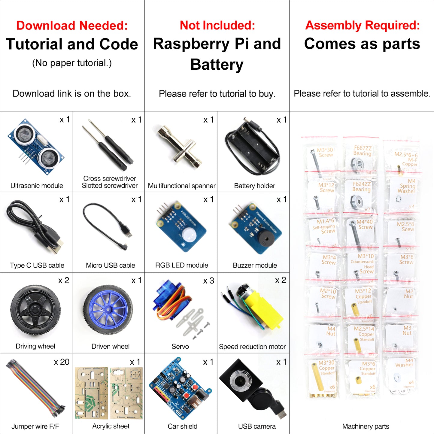Freenove Three-Wheeled Smart Car Kit for Raspberry Pi 5 4 B 3 B+ B A+, Video Mode, Radar Mode, App Control, Ultrasonic Distance Sensor, Camera, Servo