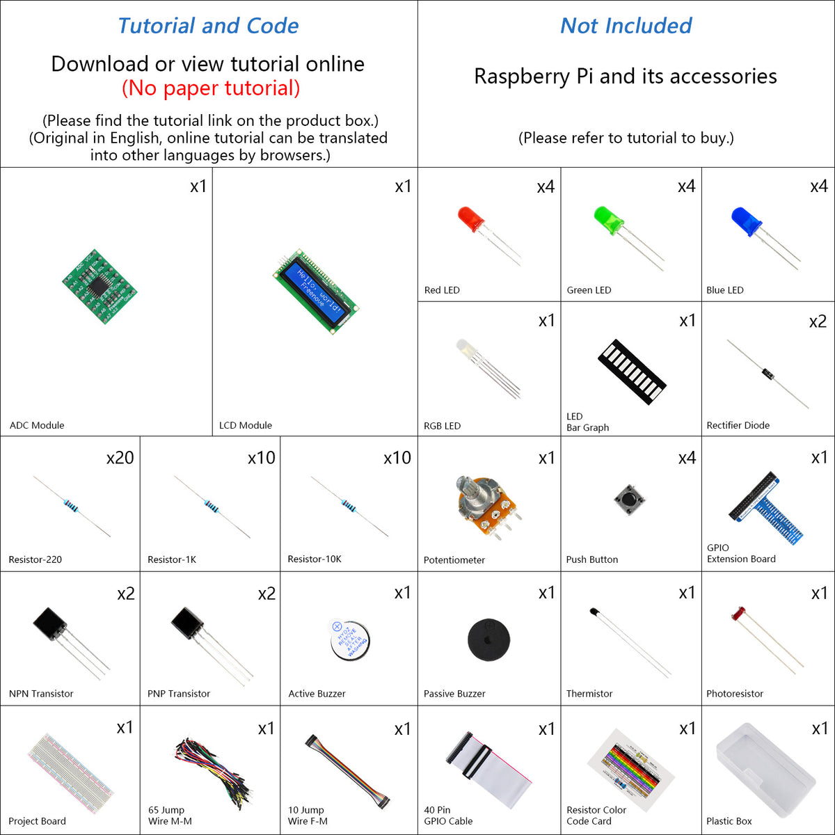 Freenove LCD Starter Kit for Raspberry Pi 5 4 B 3 B+ Zero 2 W, 535-Page Tutorial, 69 Projects, 151 Items, Python C Java Scratch Processing Code