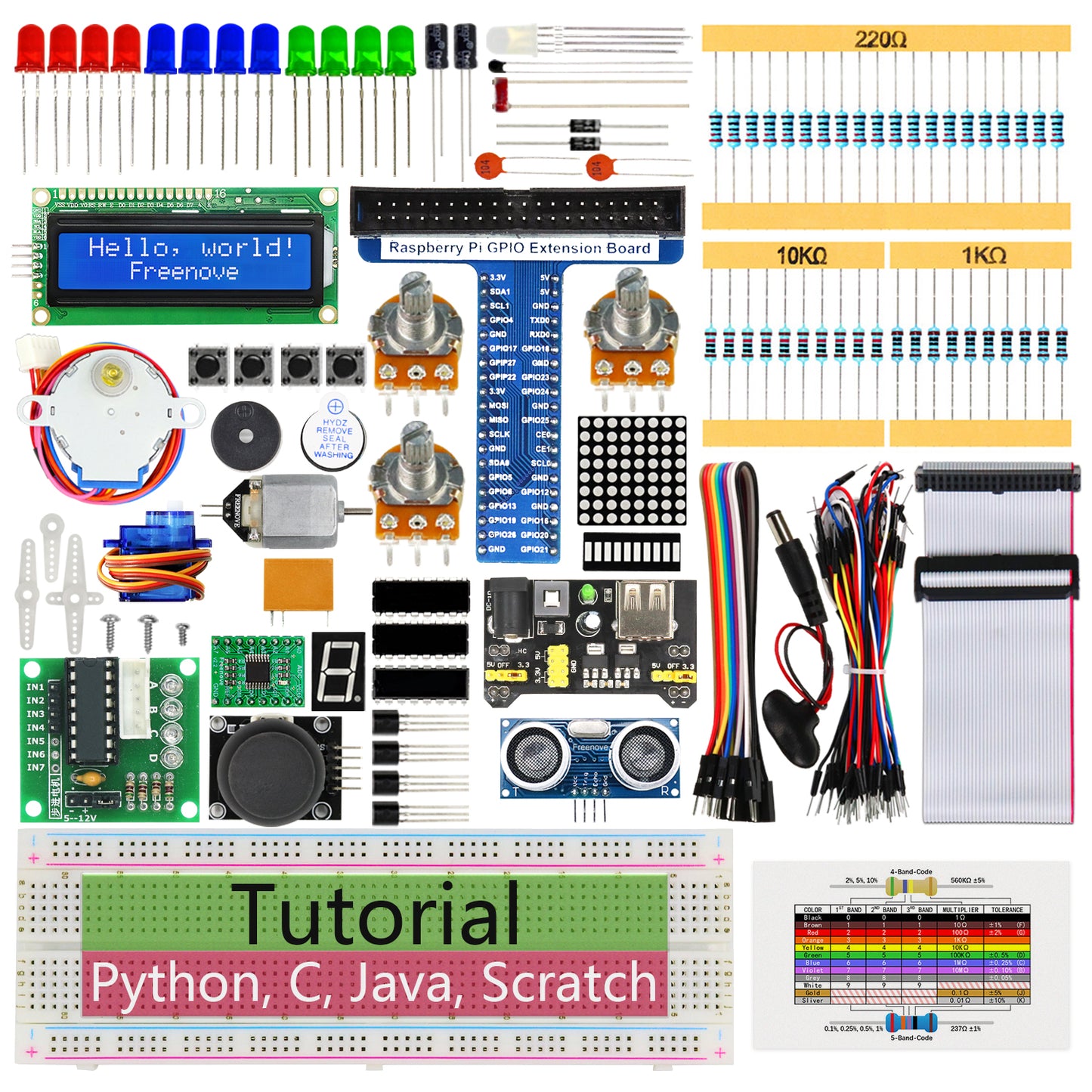 Freenove Ultrasonic Starter Kit for Raspberry Pi 5 4 B 3 B+ 400 Zero 2 W, 820-Page Detailed Tutorial, Python C Java Scratch Processing Code, 171 Items, 108 Projects