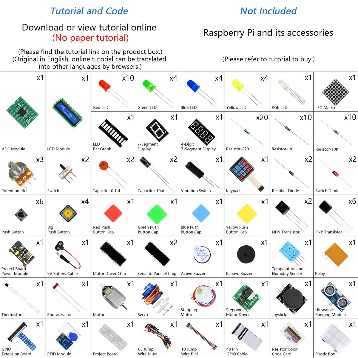 Freenove RFID Starter Kit for Raspberry Pi 5 4 B 3 B+ Zero 2 W, 927-Page Tutorial, 122 Projects, 204 Items, Python C Java Scratch Processing Code