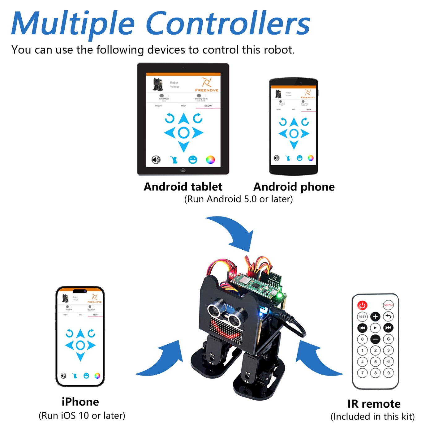 Freenove Bipedal Robot Kit for Raspberry Pi Pico W H WH, LED Matrix Expressions, Obstacle Avoidance, Colorful Lights, Buzzer, Speaker, App