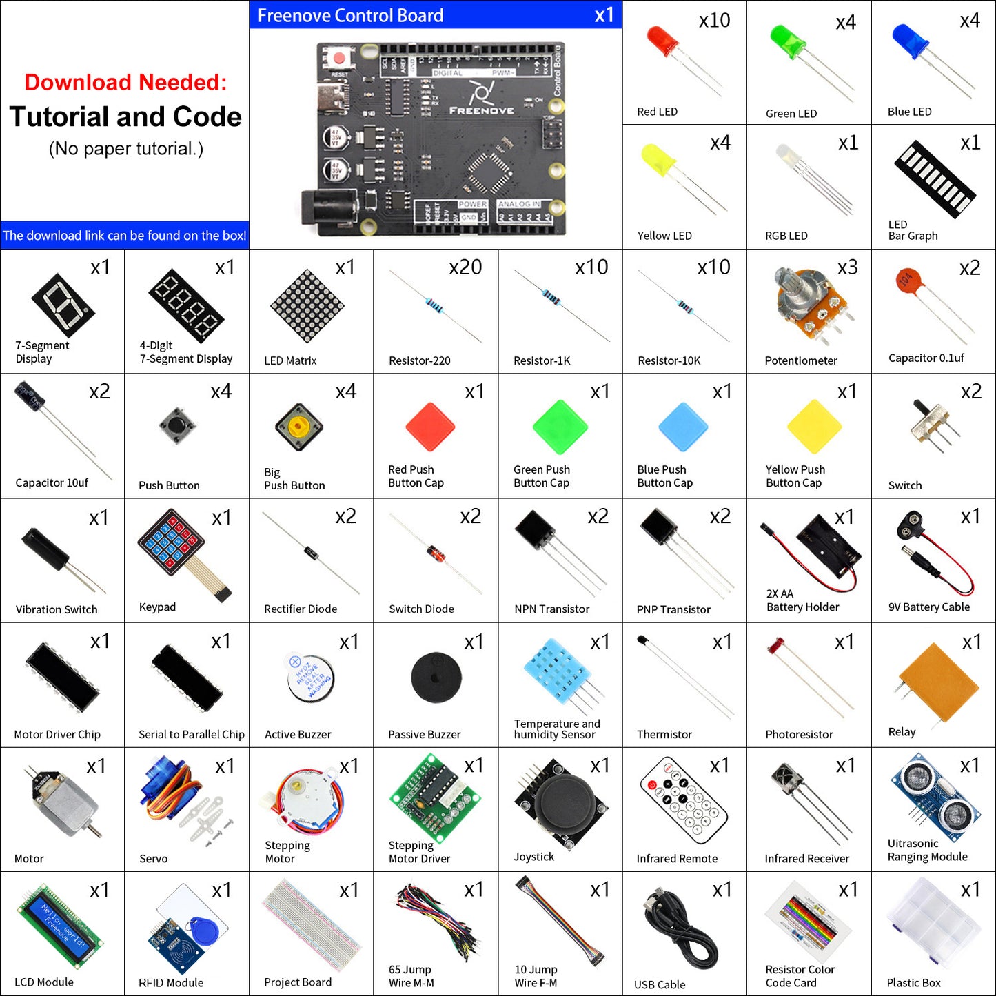 Freenove RFID Starter Kit V2.0 (Compatible with Arduino UNO R3), 251-Page Detailed Tutorial, 198 Items, 55 Projects
