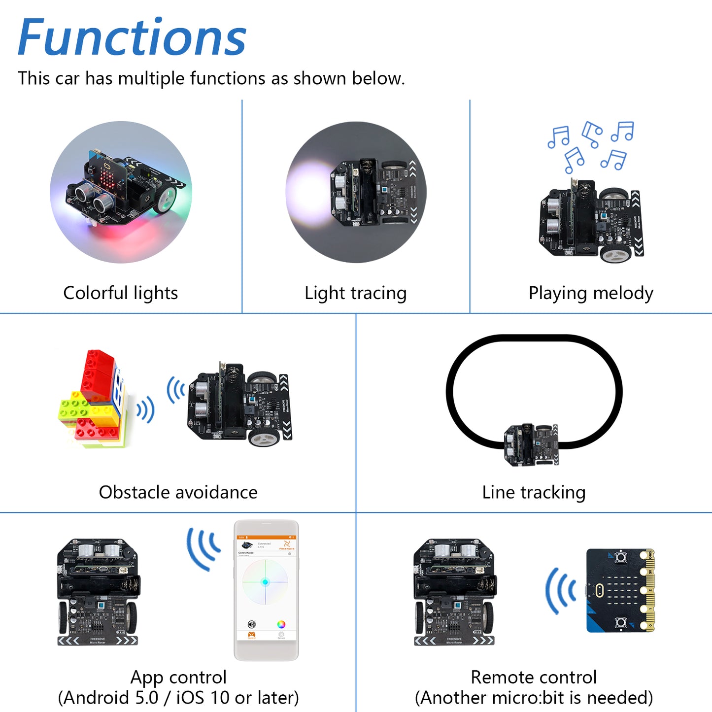 Freenove Micro:Rover Kit for BBC micro:bit V2, Obstacle Avoidance, Light-tracing, Line-tracking, Remote Control, Playing Melody, Colorful Lights, Example Projects, Blocks and Python Code