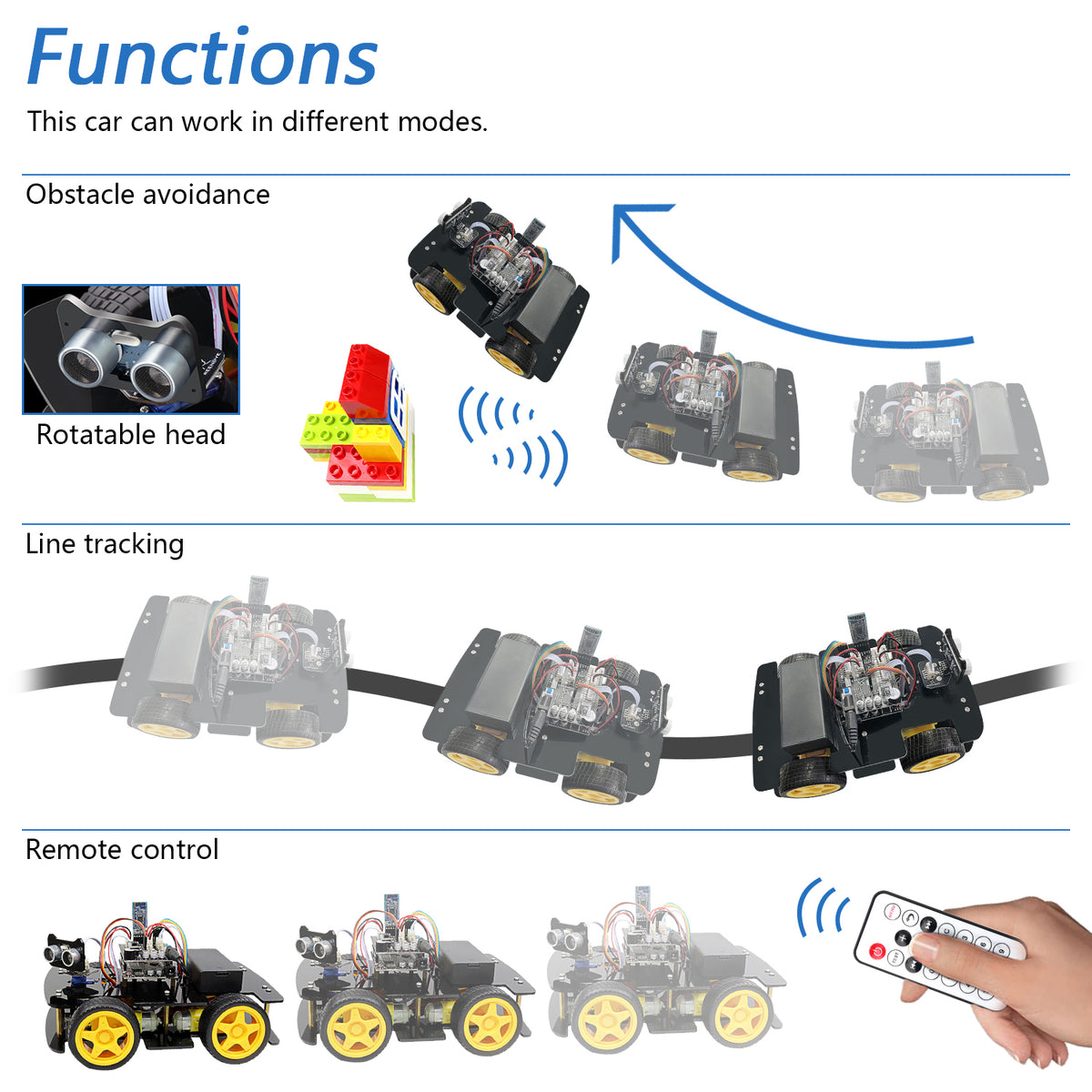 Freenove 4WD Car Kit (Compatible with Arduino IDE), Line Tracking, Obstacle Avoidance, Wireless Control App, Ultrasonic Sensor Motor Servo