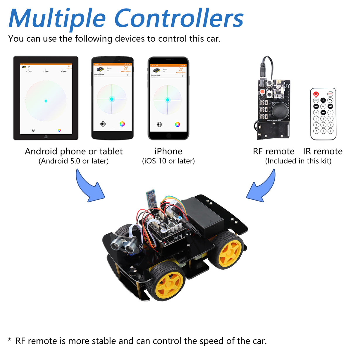 Freenove 4WD Car Kit (Compatible with Arduino IDE), Line Tracking, Obstacle Avoidance, Wireless Control App, Ultrasonic Sensor Motor Servo