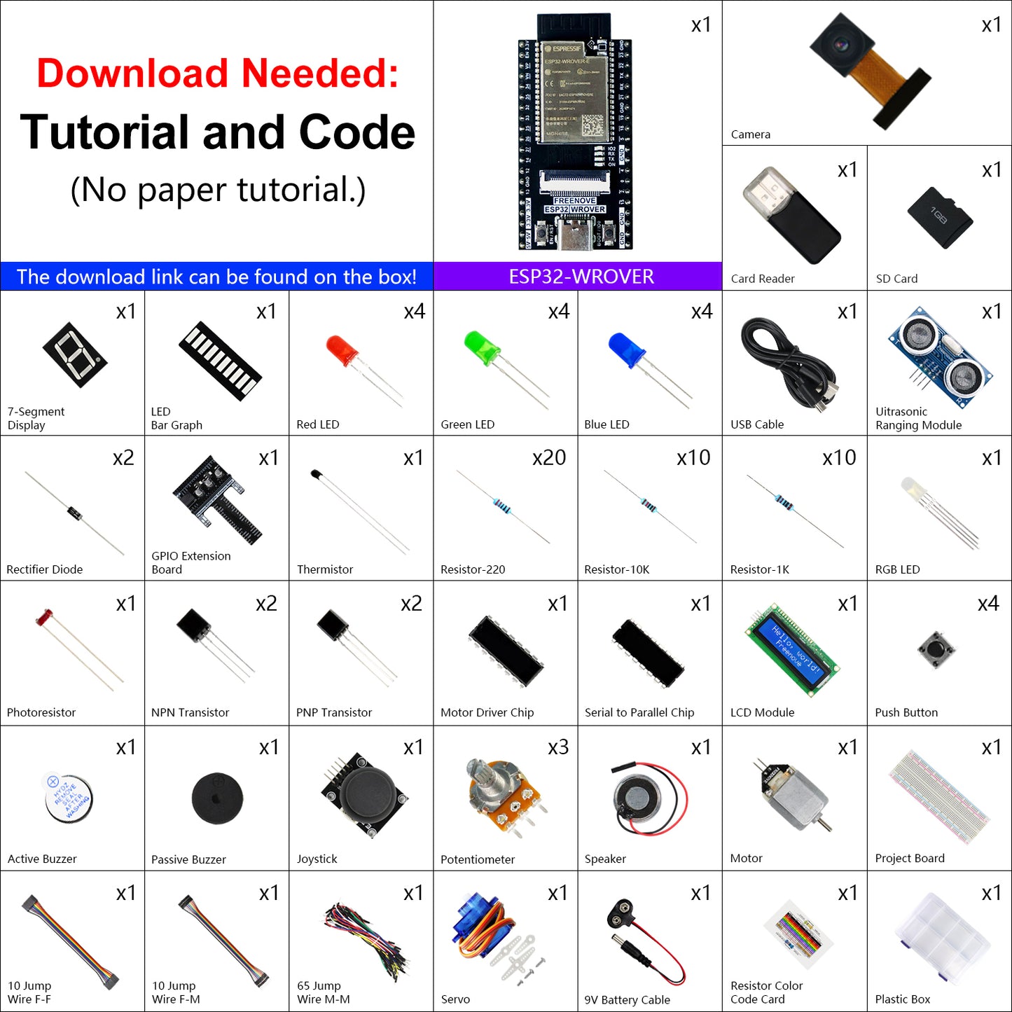 Freenove Super Starter Kit for ESP32 CAM Camera Wi-Fi Bluetooth, Dual-core 32-bit 240 MHz Microcontroller, Python C Code, 522-Page Detailed Tutorial, 173 Items, 78 Projects