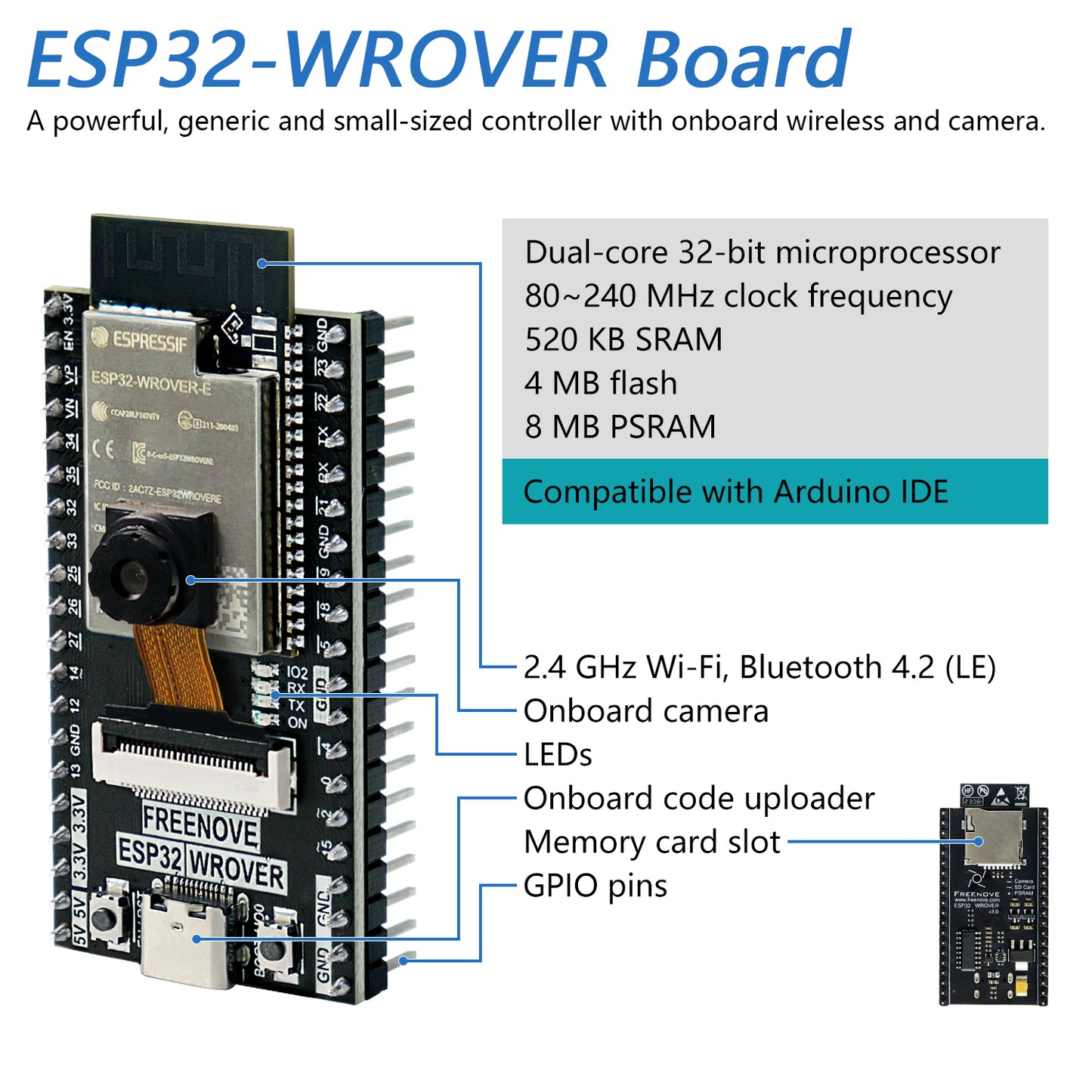 Freenove Super Starter Kit for ESP32 CAM Camera Wi-Fi Bluetooth, Dual-core 32-bit 240 MHz Microcontroller, Python C Code, 522-Page Detailed Tutorial, 173 Items, 78 Projects