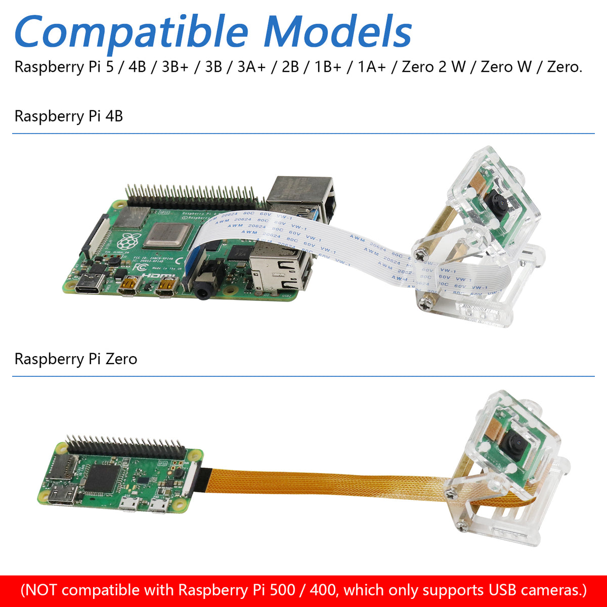 Freenove 5MP 8MP Camera for Raspberry Pi 5 4 B 3 B+ A+ Zero 2 W Jetson Nano, Adjustable Holder, 62° 120° Viewing Angle, 1080P 720P Output