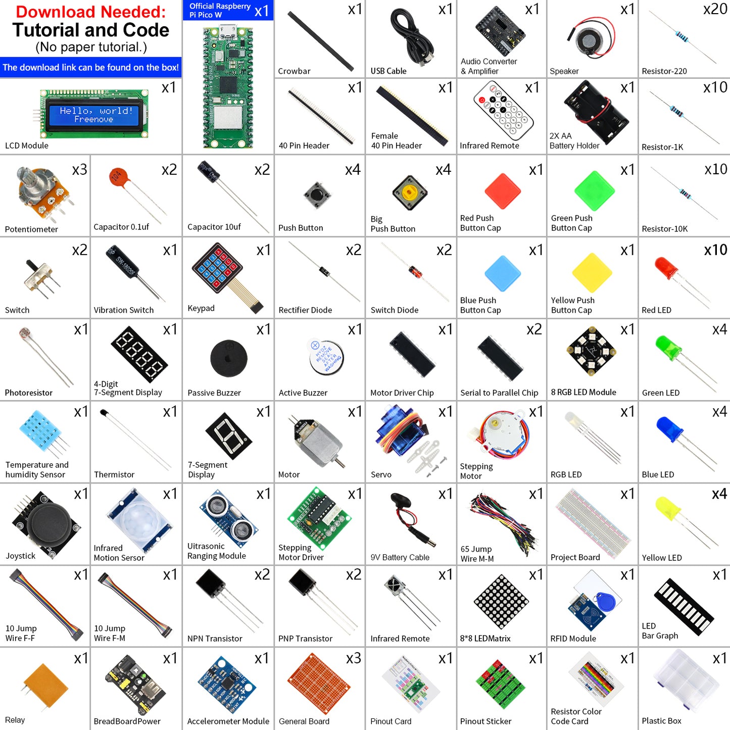 Freenove Ultimate Starter Kit for Raspberry Pi Pico 1 2 W H WH, 767-Page Detailed Tutorial, 220 Items, 119 Projects, Python C Java Code