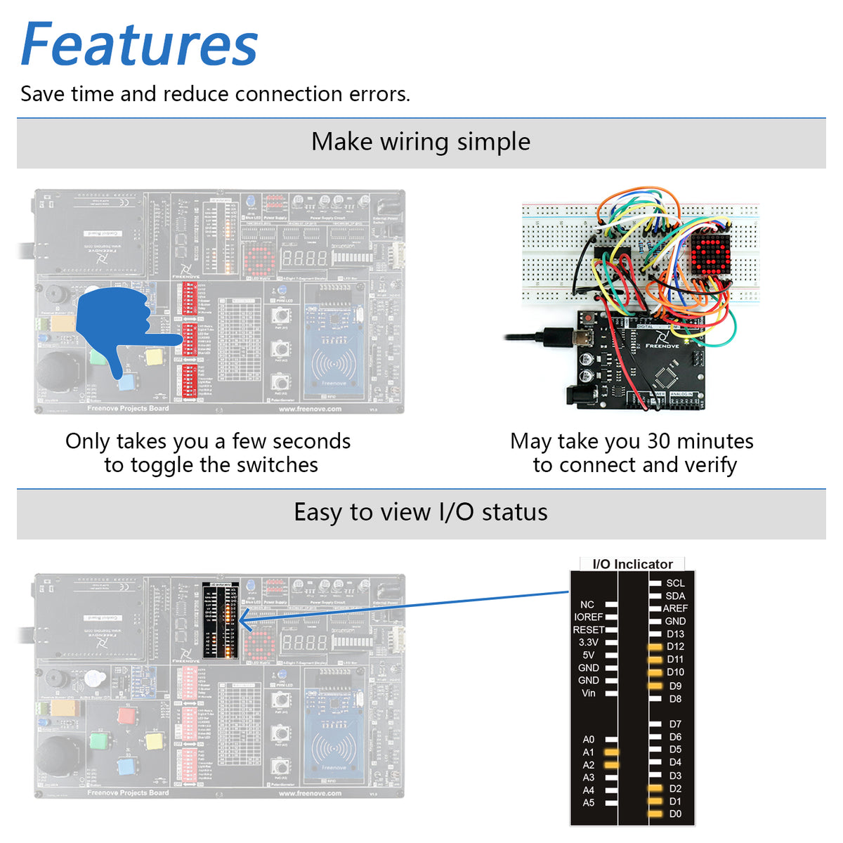 Freenove Projects Kit (Compatible with Arduino UNO R3), 238-Page Detailed Tutorial, 49 Projects, No Soldering, Simple Wiring