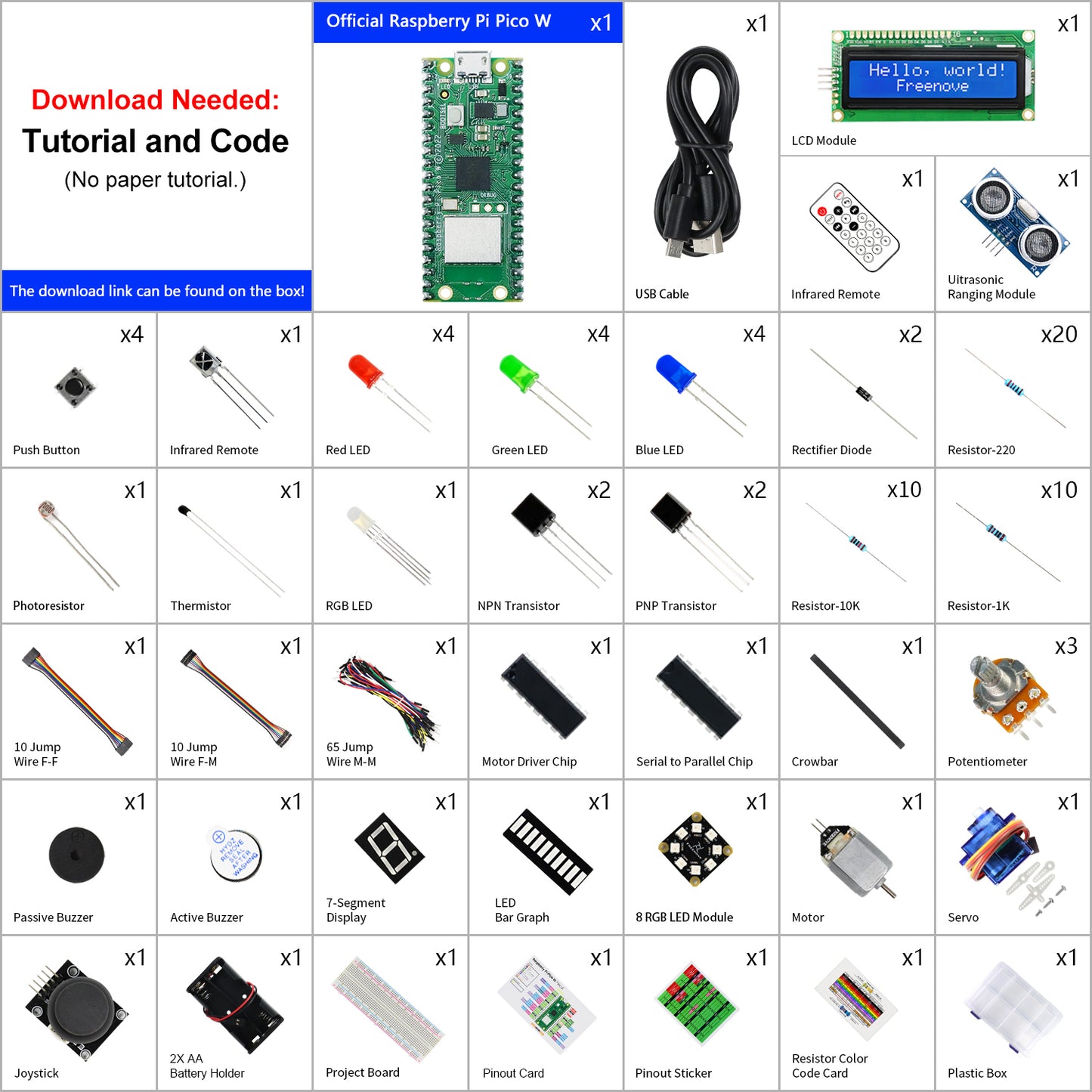 Freenove Super Starter Kit for Raspberry Pi Pico 1 2 W H WH, 588-Page Detailed Tutorial, 175 Items, 94 Projects, Python C Java Code