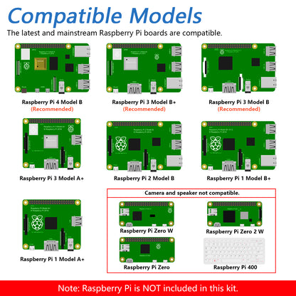 Freenove Complete Starter Kit for Raspberry Pi