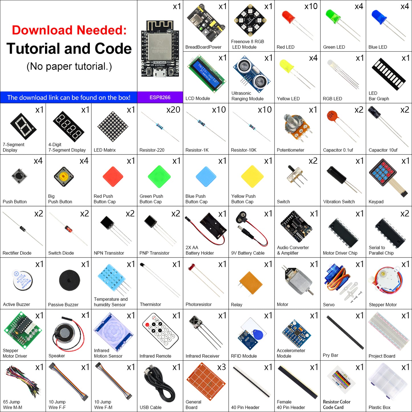 Freenove Ultimate Starter Kit for ESP8266 Wi-Fi, 32-bit 160 MHz Mini Microcontroller, Python C Java, 715-Page Detailed Tutorial, 218 Items, 109 Projects