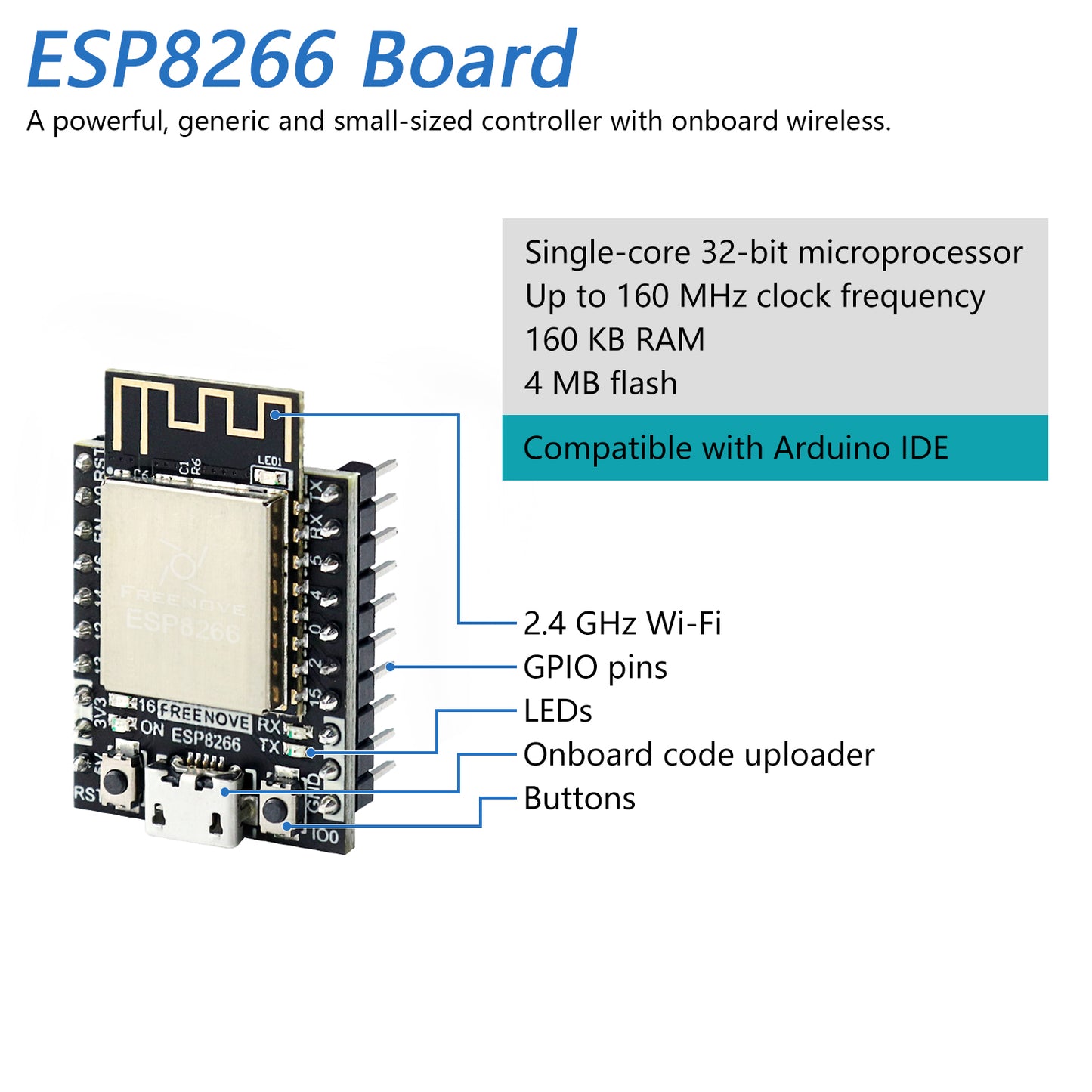 Freenove Basic Starter Kit for ESP8266