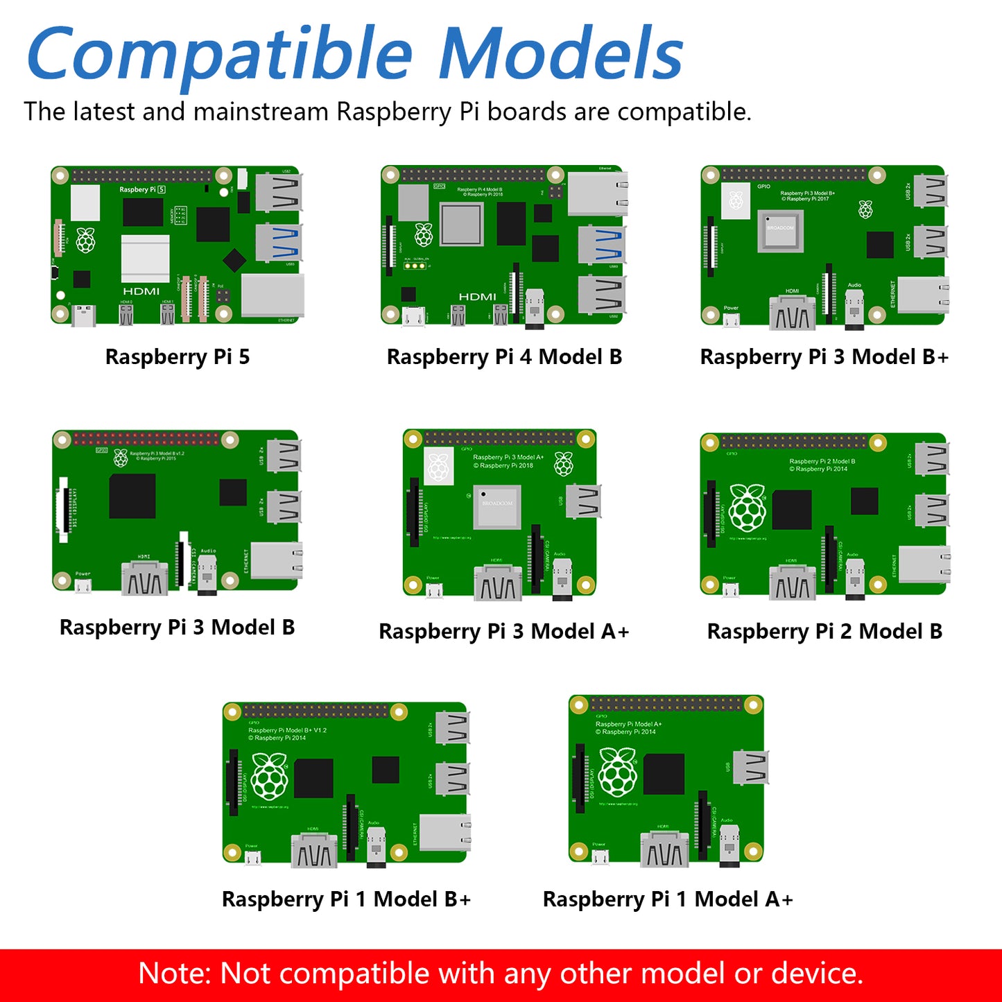 Freenove 4.3 Inch Touchscreen Monitor for Raspberry Pi 5 4 B 3 B+ A+, 800x480 Pixel IPS Display, 5-Point Touch Capacitive Screen, Driver-Free MIPI DSI Port