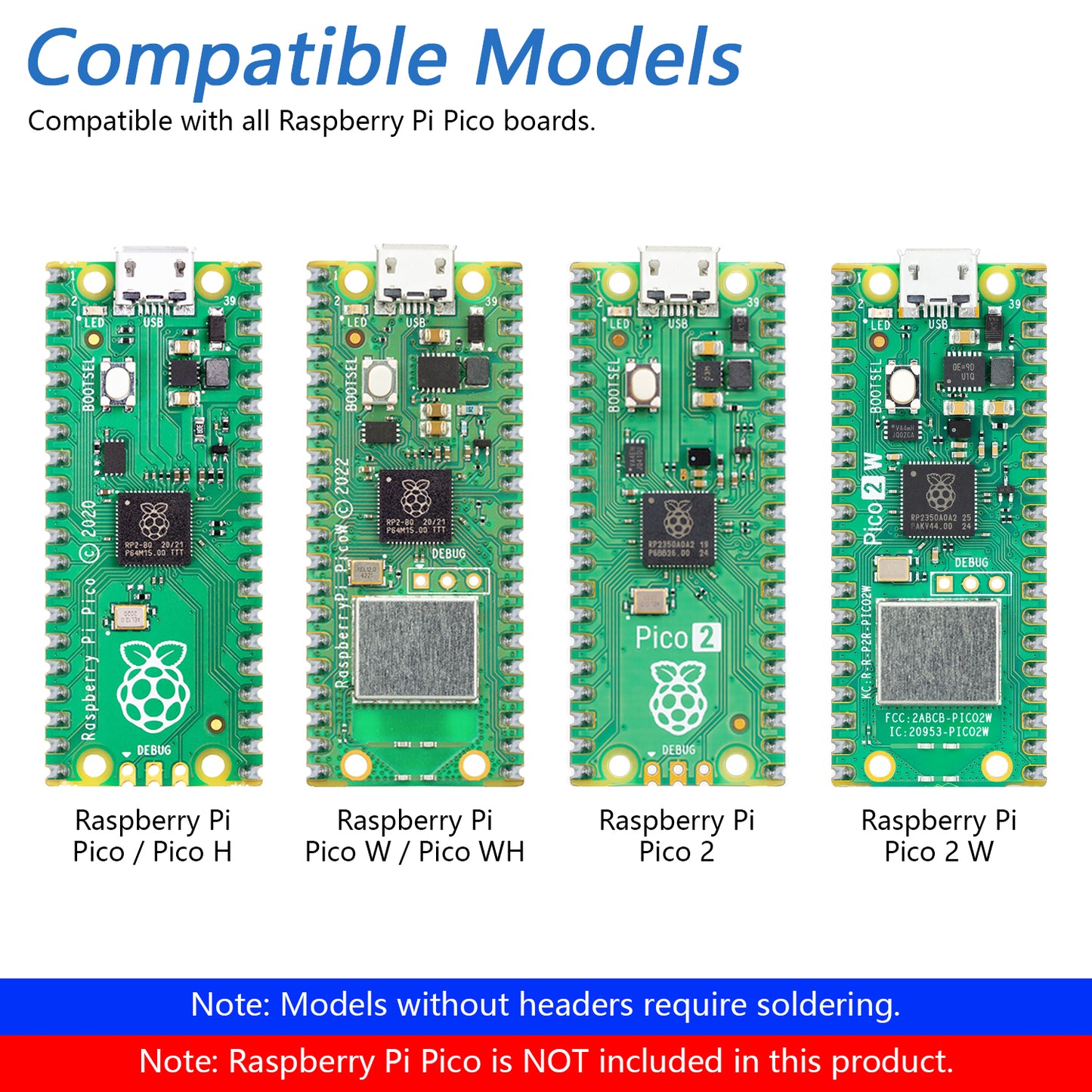 Freenove Breakout Board for Raspberry Pi Pico 1 2 W H WH, Terminal Block Shield HAT with Pin Header, GPIO Status LED