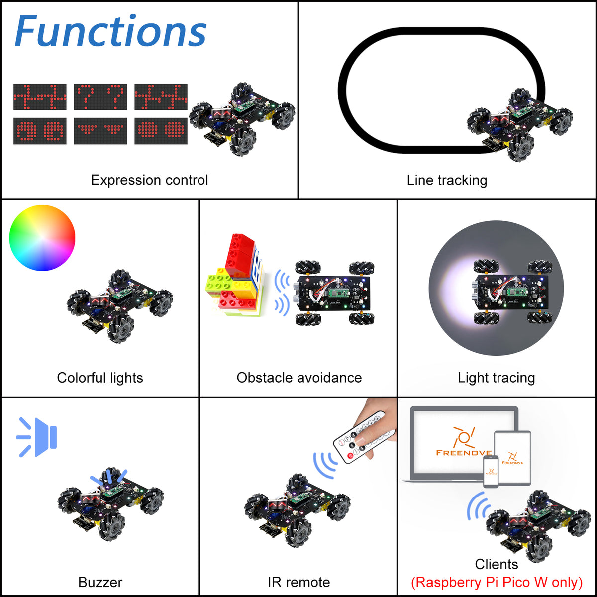 Freenove Mecanum Wheel Car Kit for Raspberry Pi Pico W H WH, Dot Matrix Expressions, Obstacle Avoidance, Line Tracking, Light Tracing, Colorful Light, App