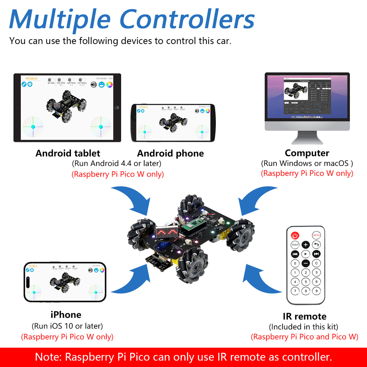 Freenove Mecanum Wheel Car Kit for Raspberry Pi Pico W H WH, Dot Matrix Expressions, Obstacle Avoidance, Line Tracking, Light Tracing, Colorful Light, App