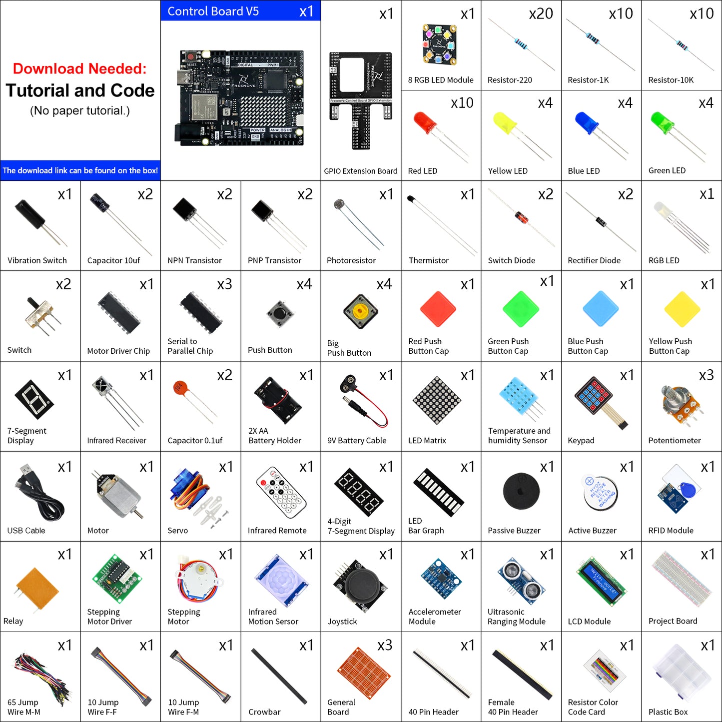 Freenove Ultimate Starter Kit (Compatible with Arduino UNO R4 WiFi Mini), Arm Cortex-M4 Microcontroller, Onboard ESP32-S3, 399-Page Detailed Tutorial, 220 Items, 78 Projects