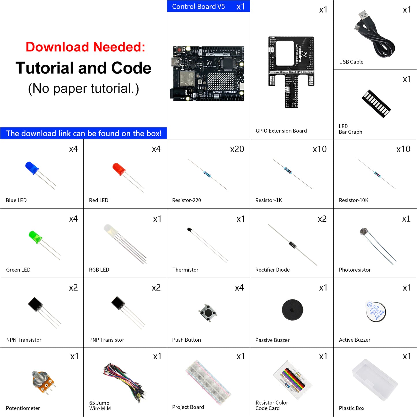Freenove Basic Starter Kit (Compatible with Arduino UNO R4 WiFi Mini), Arm Cortex-M4 Microcontroller, Onboard ESP32-S3, 179-Page Detailed Tutorial, 140 Items, 34 Projects