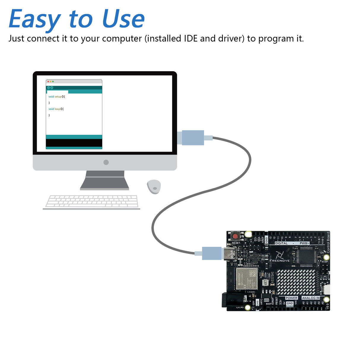 Freenove Control Board V5 (Compatible with Arduino UNO R4 WiFi Mini), Arm Cortex-M4 Microcontroller, Onboard ESP32-S3, LED matrix, USB-C Connector, Example Projects and Code Tutorial