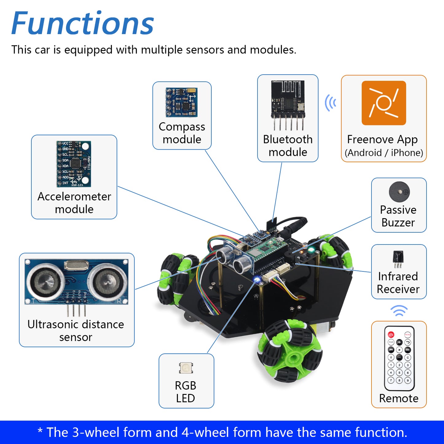 Freenove Omni Wheel Car Kit for Raspberry Pi Pico 1 2 W H WH, 3-wheel and 4-wheel Forms, Accelerometer Module, Compass Module