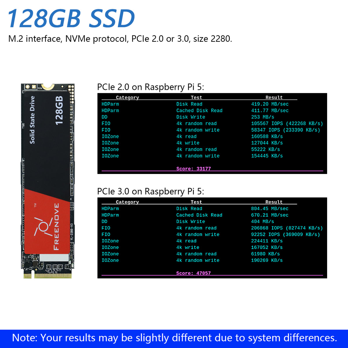 Freenove M.2 NVMe Adapter V2 for Raspberry Pi 5 with 128GB 256GB 512GB SSD, M.2 HAT Add-on Board, Solid State Drive, PCIe 2.0 / 3.0 Tested Speed 800 MB/s