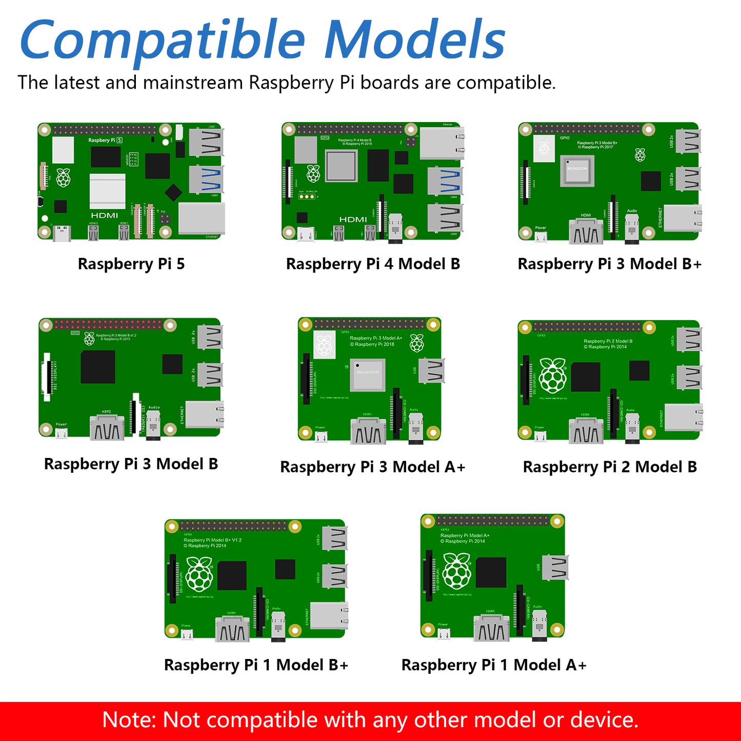 Freenove 5 / 7 Inch Touchscreen Monitor for Raspberry Pi 5 4 B 3 B+