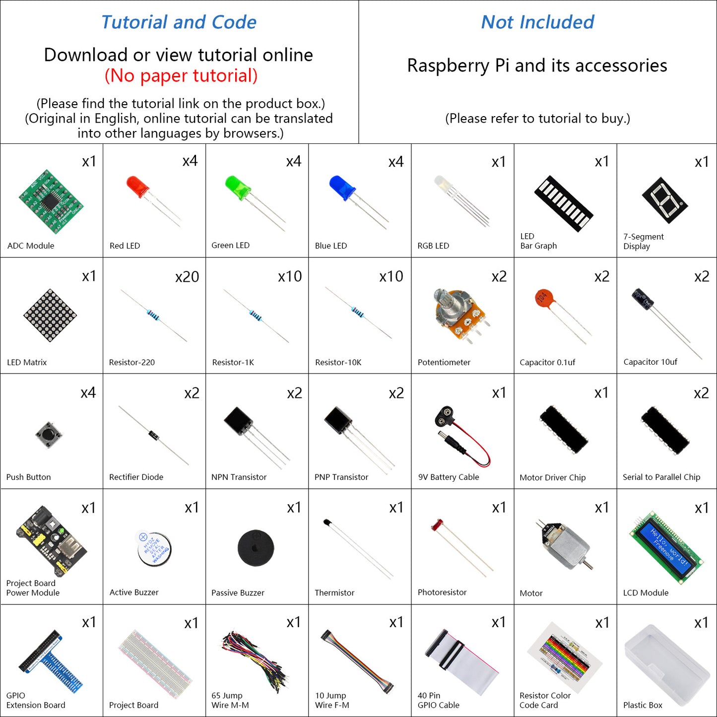 Freenove Super Starter Kit for Raspberry Pi 5 4 B 3 B+ Zero 2 W, 682-Page Tutorial, 88 Projects, 164 Items, Python C Java Scratch Processing Code