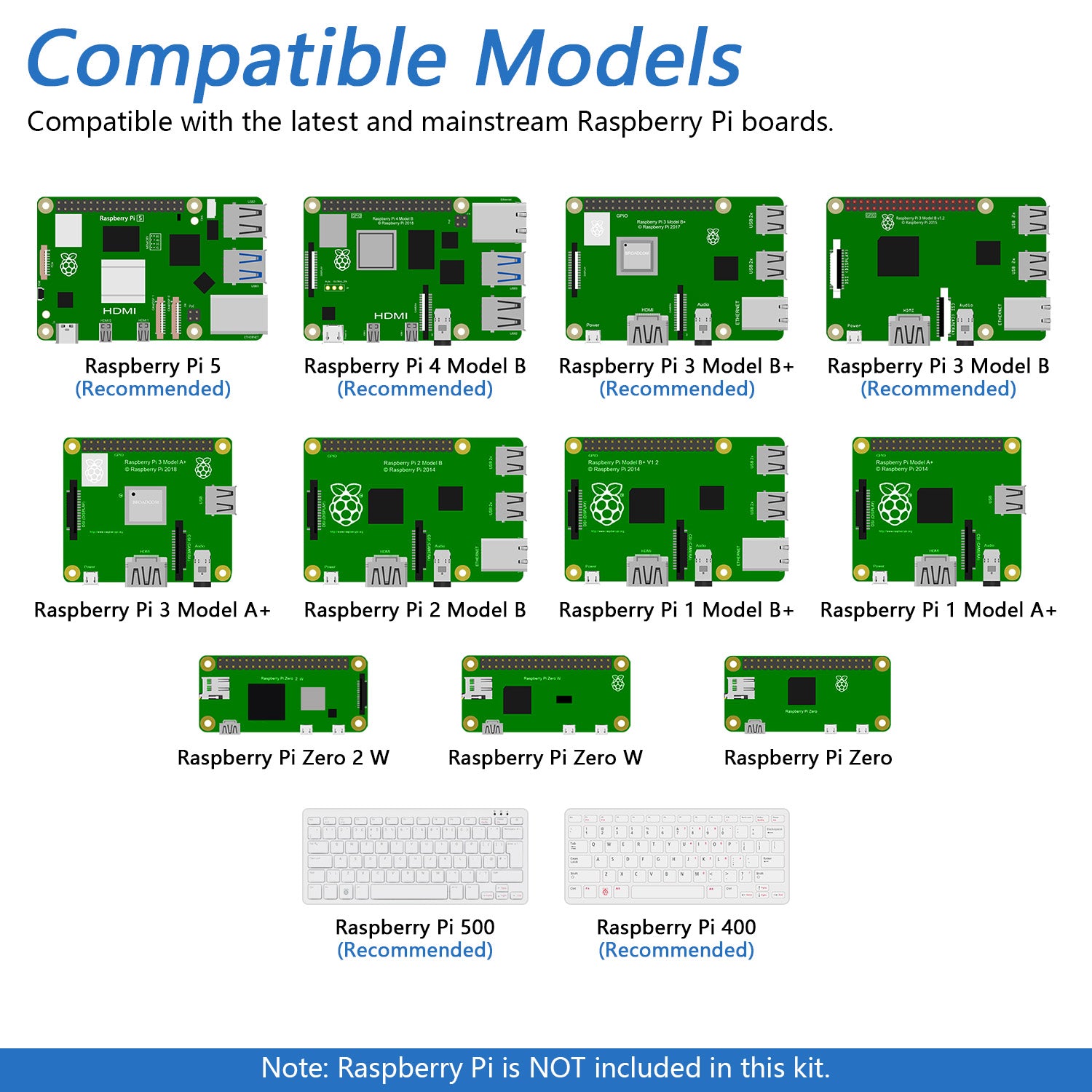 Freenove Super Starter Kit for Raspberry Pi 5 4 B 3 B+ Zero 2 W, 682-P