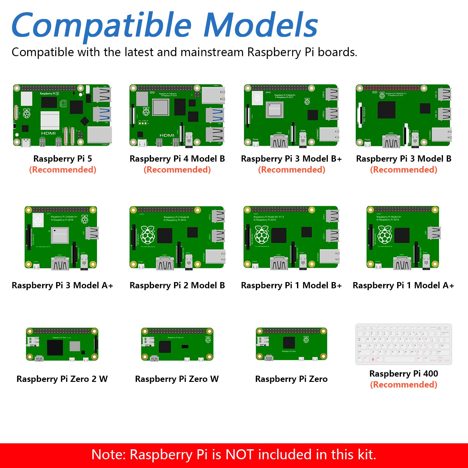 Freenove Ultimate Starter Kit for Raspberry Pi 5 4 B 3 B+ 400 Zero 2 W