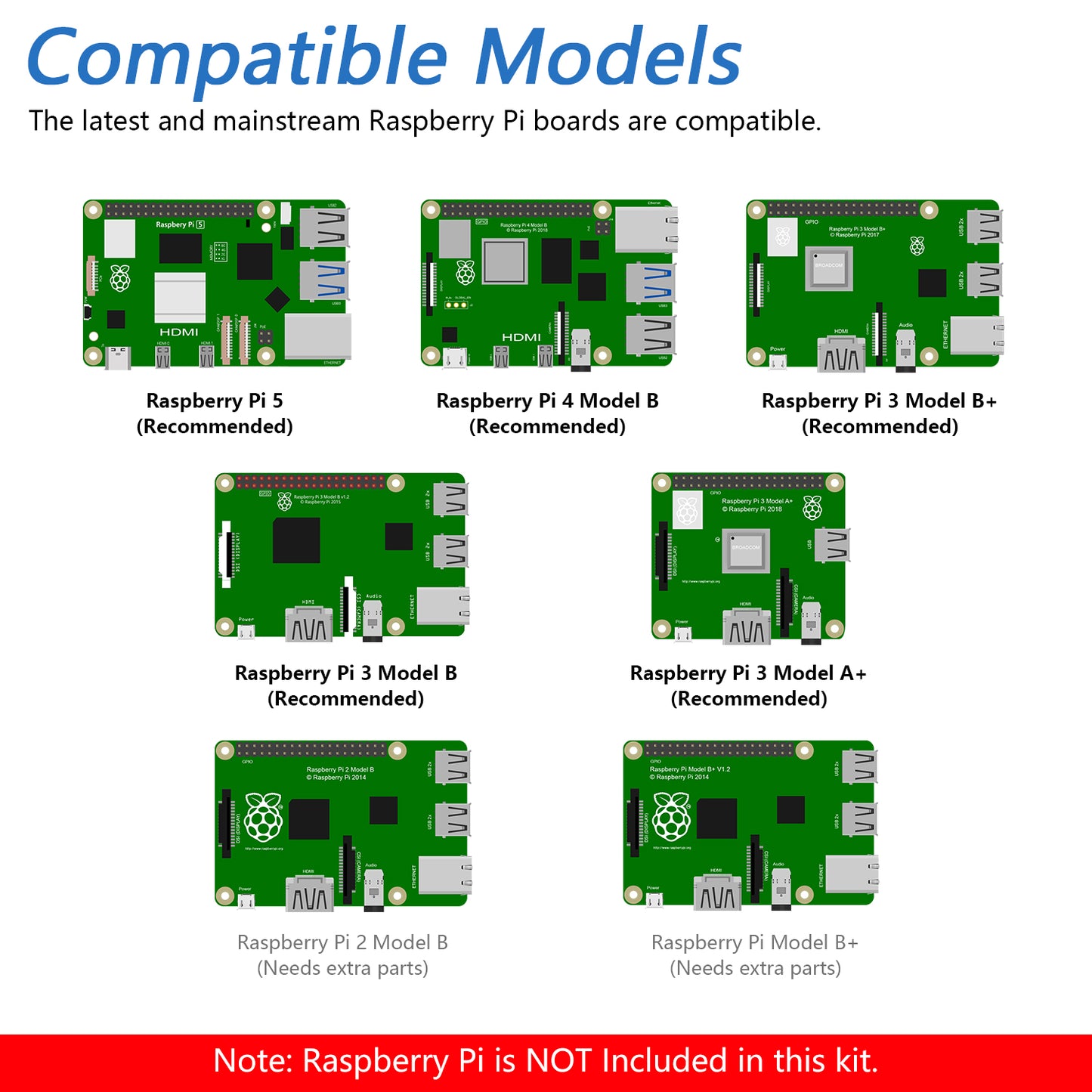 Freenove Three-wheeled Smart Car Kit for Raspberry Pi 5 4 B 3 B+