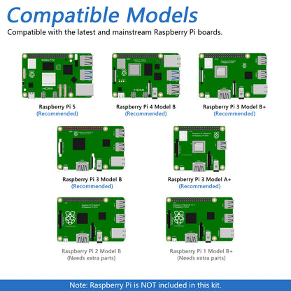 Freenove 3WD Robot Car Kit for Raspberry Pi 5 4 B, 2 Modes Video Mode Radar Mode, App Control, Ultrasonic Distance Sensor, Camera, Servo