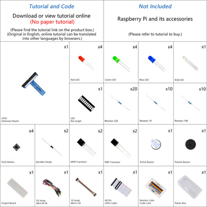 Freenove Basic Starter Kit for Raspberry Pi 5 4 B 3 B+ Zero 2 W, 383-Page Tutorial, 48 Projects, 146 Items, Python C Java Scratch Processing Code