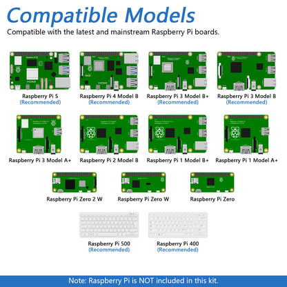 Freenove Basic Starter Kit for Raspberry Pi 5 4 B 3 B+ Zero 2 W, 383-Page Tutorial, 48 Projects, 146 Items, Python C Java Scratch Processing Code
