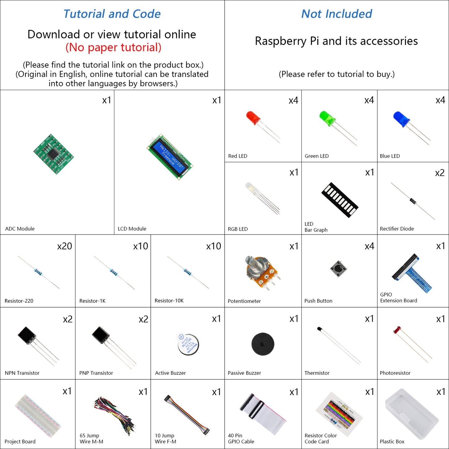 Freenove LCD Starter Kit for Raspberry Pi 5 4 B 3 B+ Zero 2 W, 535-Page Tutorial, 69 Projects, 151 Items, Python C Java Scratch Processing Code