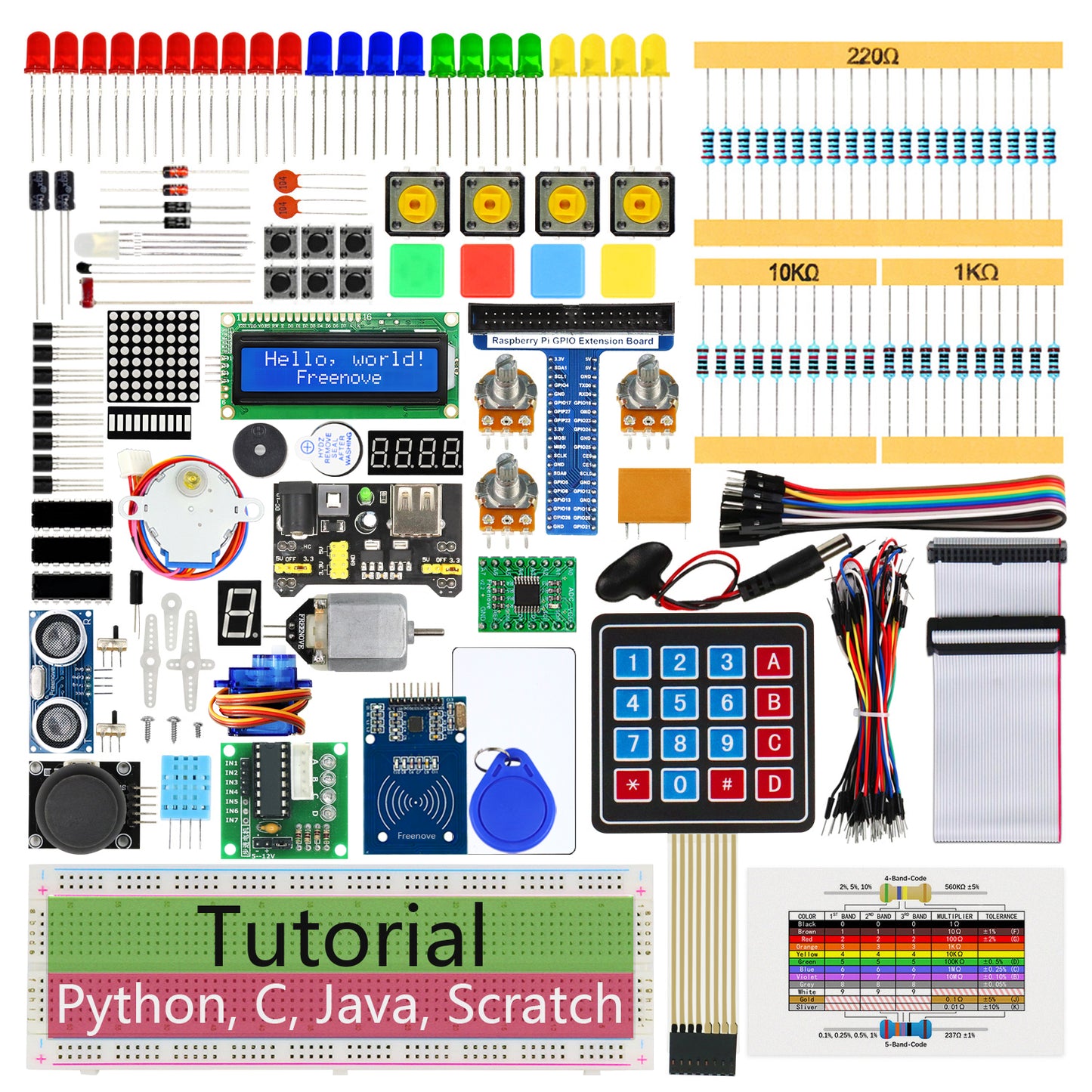 Freenove Starter Kit Tutorial Freenove RFID Starter Kit For Raspberry ...