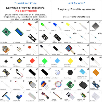 Freenove RFID Starter Kit for Raspberry Pi 5 4 B 3 B+ Zero 2 W, 927-Page Tutorial, 122 Projects, 204 Items, Python C Java Scratch Processing Code
