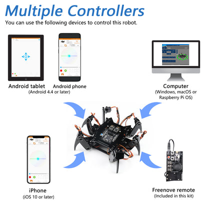 Freenove Hexapod Robot Kit (Compatible with Arduino IDE)