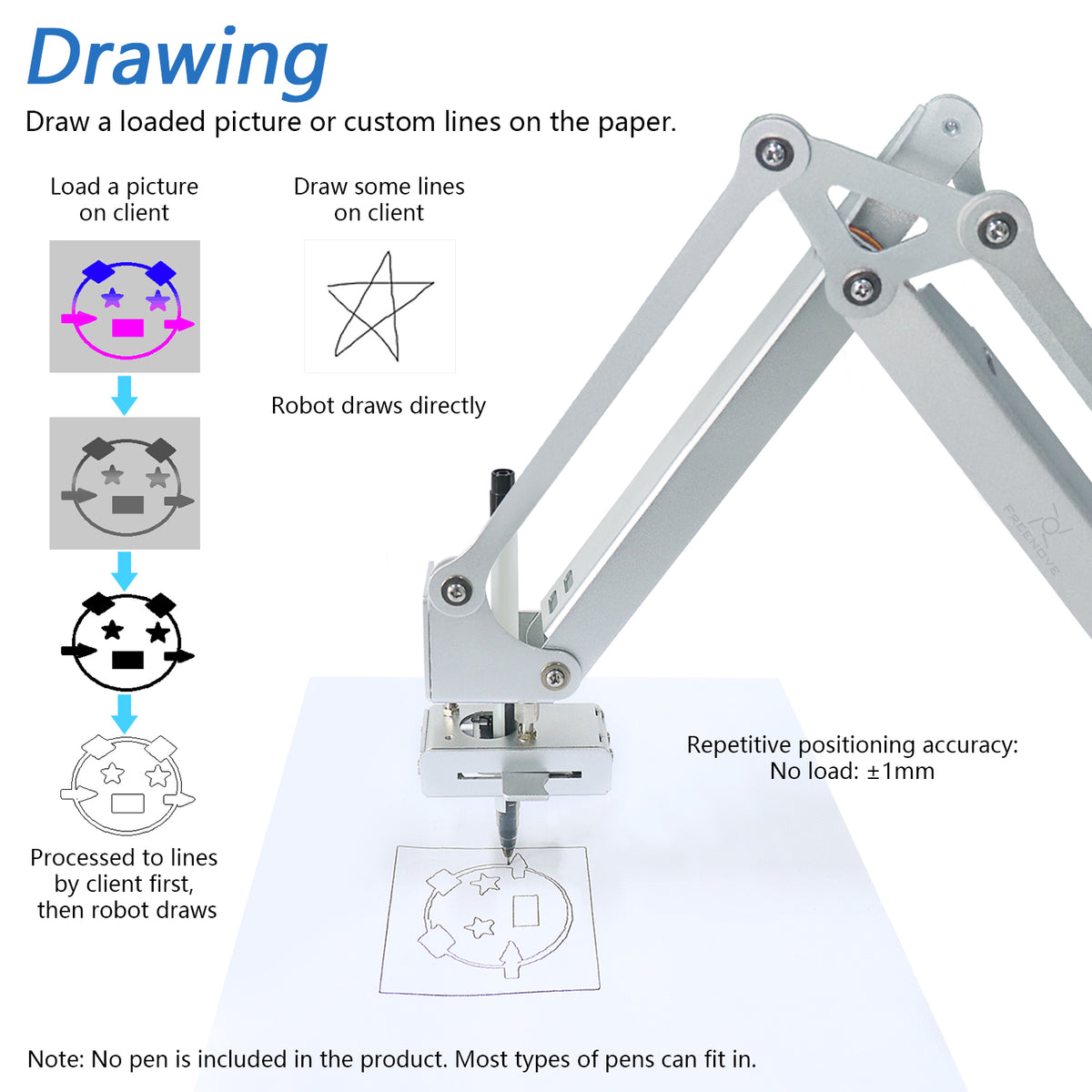Freenove Robot Arm Kit for Raspberry Pi 5 4 Zero 2 W, High Accuracy Metal Structure Stepper Motor, Clamping Mode and Drawing Mode, Record and Replay, App Control