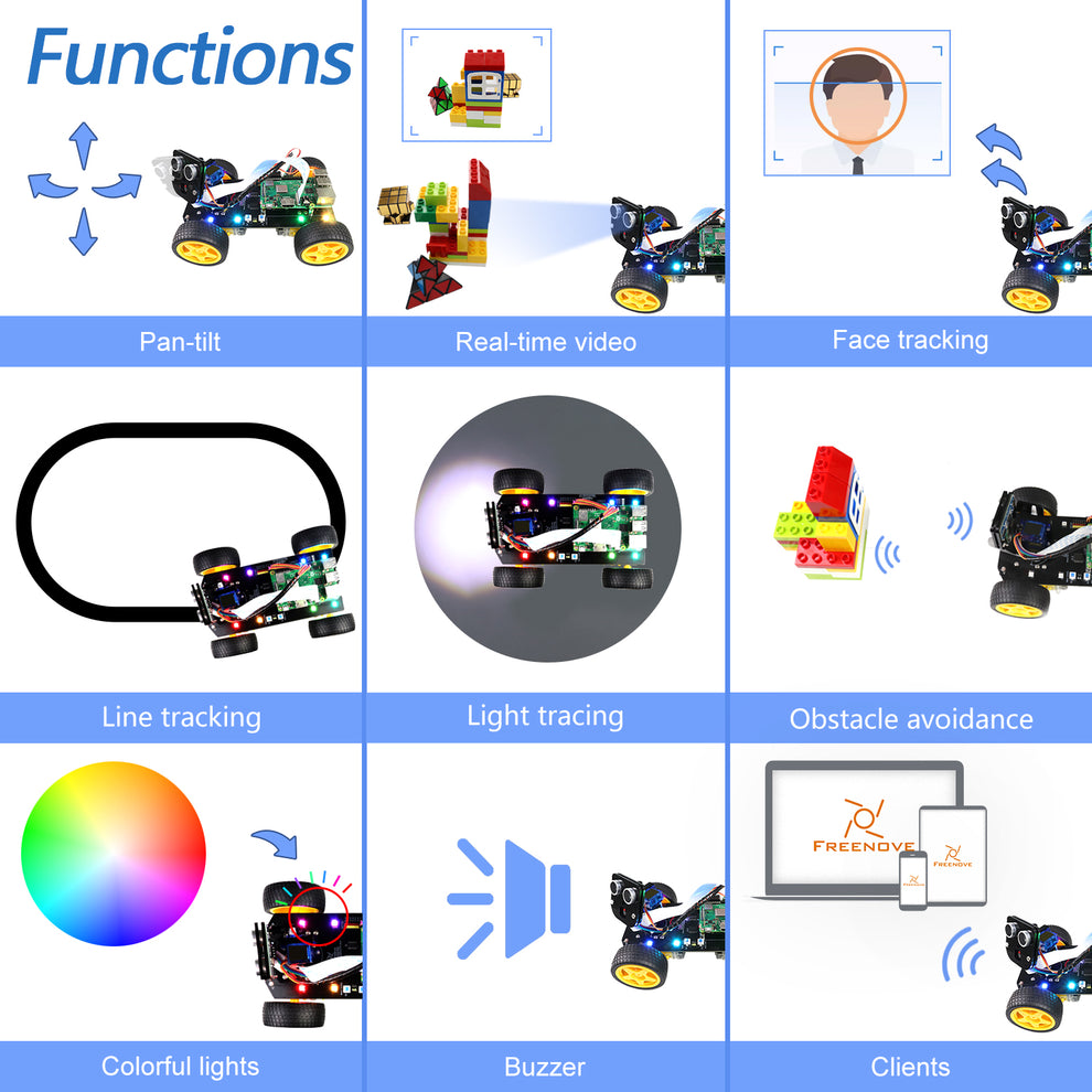 Freenove 4WD Smart Car Kit for Raspberry Pi 5 4 B 3 B+