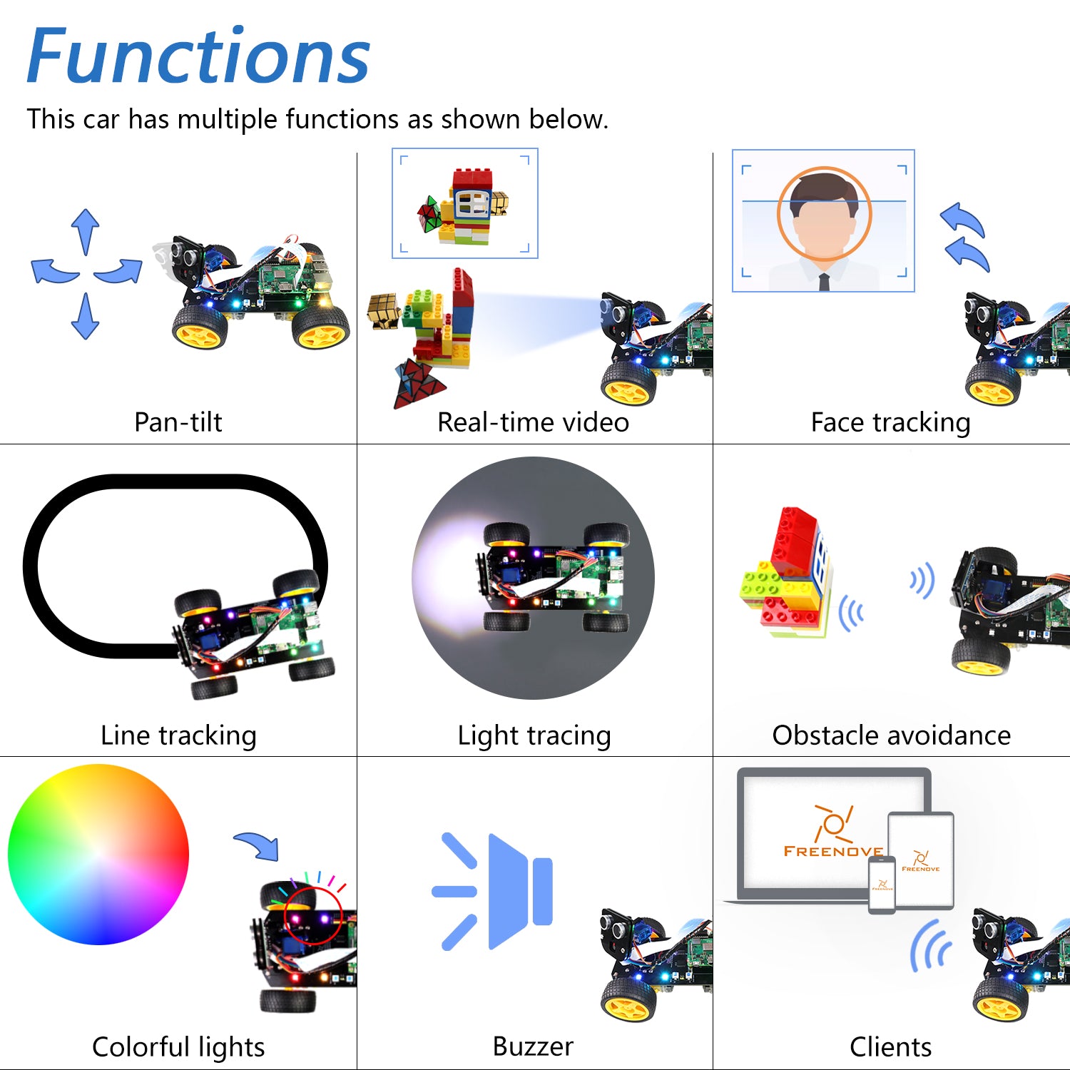 Freenove 4WD Smart Car Kit For Raspberry Pi 5 4 B 3 B+ B A+, Face - Foto 3