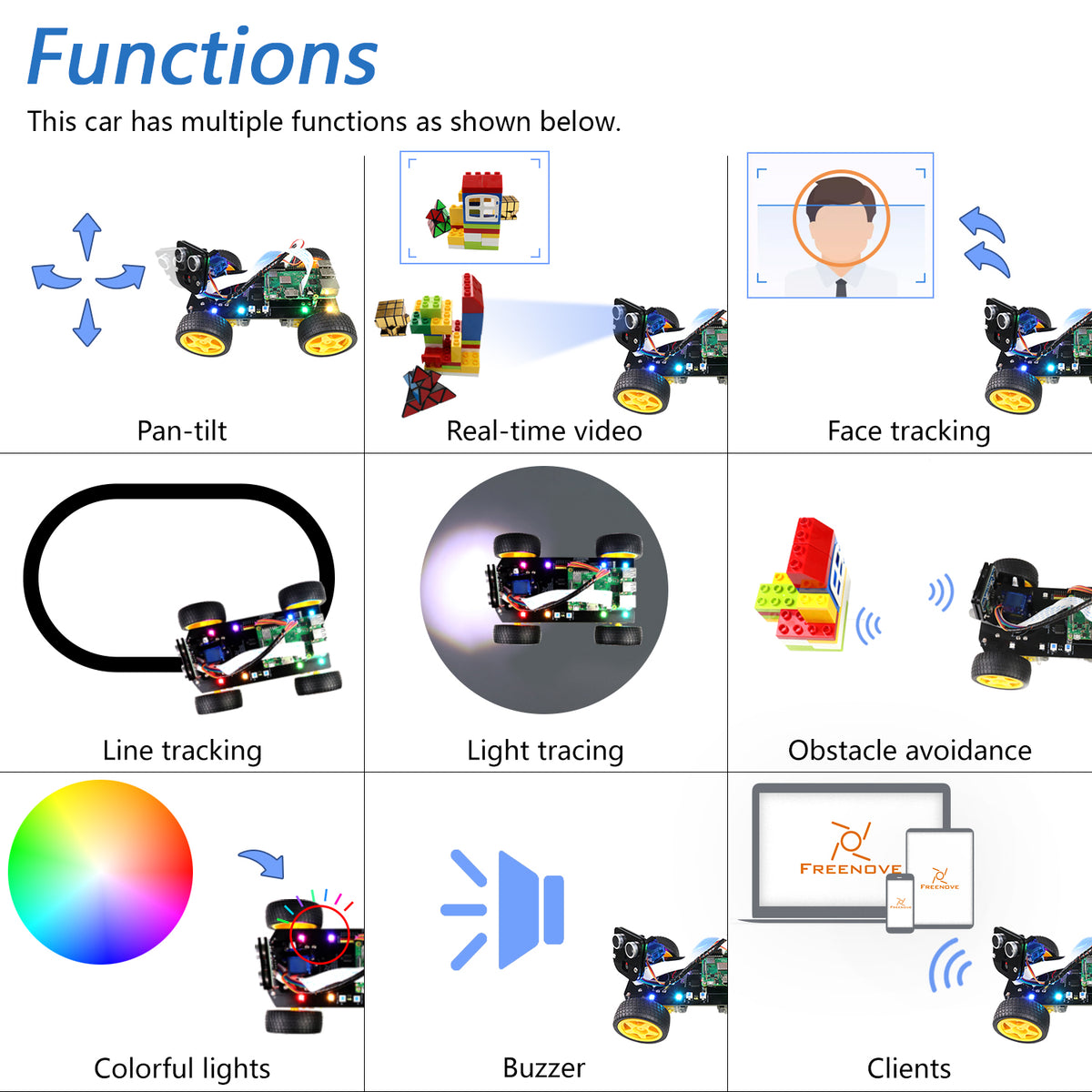 Freenove 4WD Robot Car Kit for Raspberry Pi 5 4 Zero 2 W, Face Tracking, Line Tracking, Light Tracing, Obstacle Avoidance, App Control, Camera, Servo