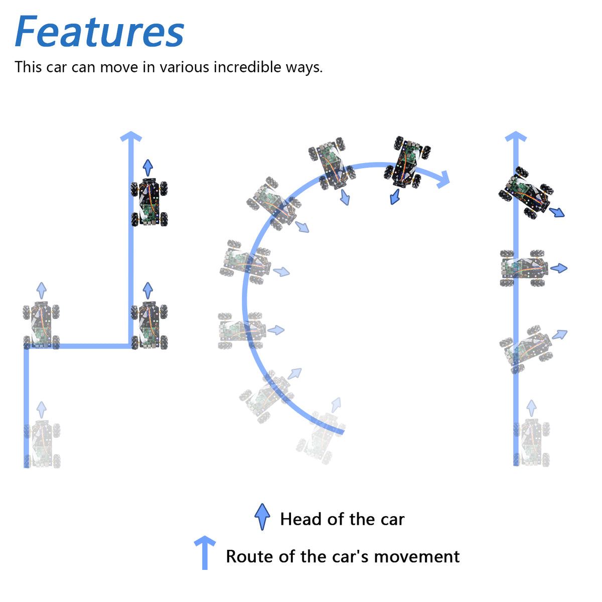 Freenove Mecanum Wheel Car Kit for Raspberry Pi 5 4 Zero 2 W, Face Tracking, Line Tracking, Light Tracing, Obstacle Avoidance, App Control, Camera, Servo