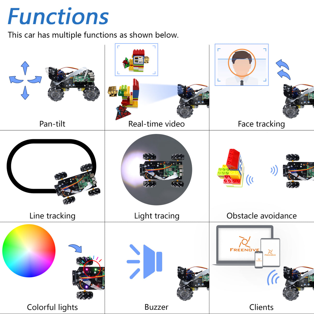 Freenove Mecanum Wheel Car Kit for Raspberry Pi 5 4 Zero 2 W, Face Tracking, Line Tracking, Light Tracing, Obstacle Avoidance, App Control, Camera, Servo