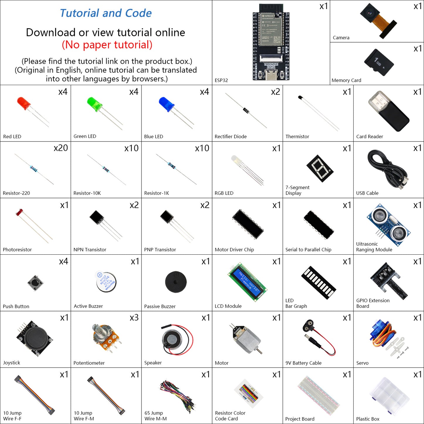 Freenove ESP32 DEV CAM Kit Super Starter Kit, Onboard Camera Wi-Fi Bluetooth, 240 MHz 32-bit Dual-core, Python C Code, 522-Page Detailed Tutorial, 78 Projects, 175 Items
