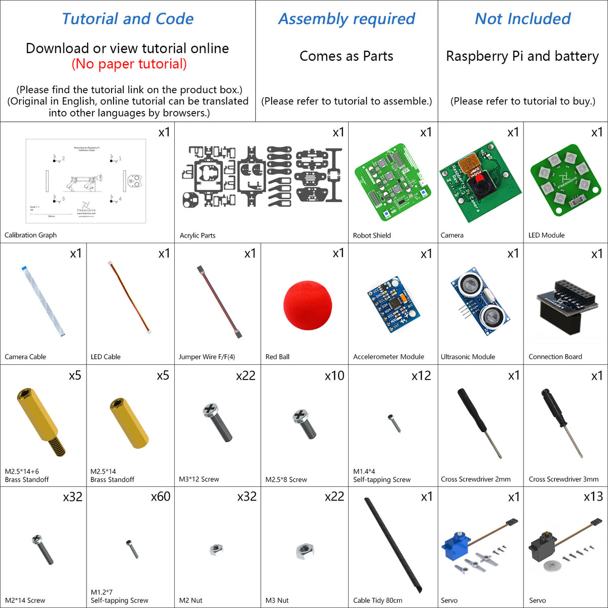 Freenove Robot Dog Kit for Raspberry Pi 5 4 Zero 2 W, Walking, Self Balancing, Face Recognition, Ball Tracing, Ultrasonic Ranging, App Control, Camera, Servo