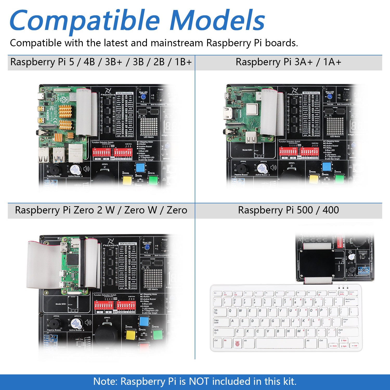 Freenove Projects Kit for Raspberry Pi 5 4 B 3 B+ Zero 2 W, No Wiring,