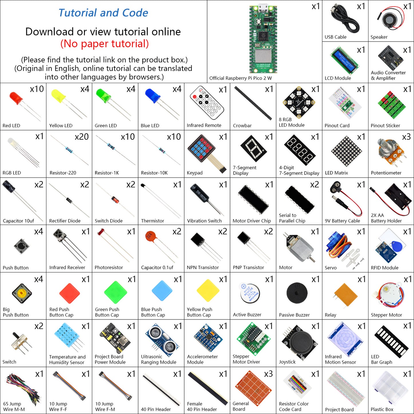Freenove Ultimate Starter Kit for Raspberry Pi Pico 1 2 W 2W, 3 Sets of Code Python C Java, 767-Page Detailed Tutorial, 119 Example Projects, 220 Items